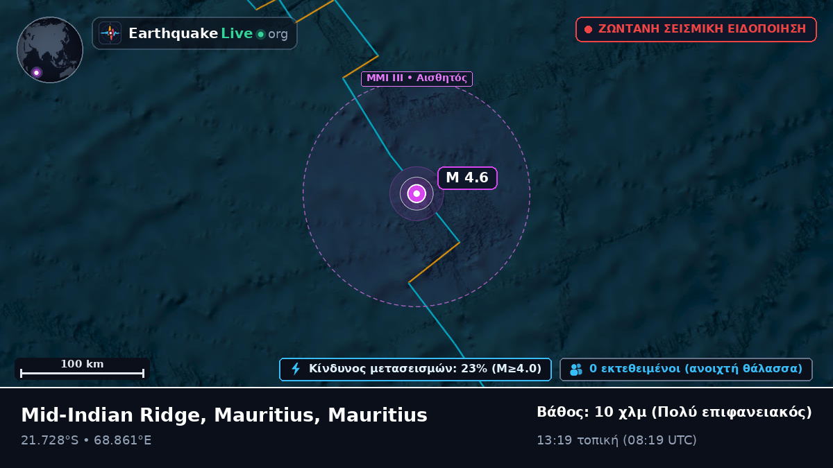 Ινδικός Ωκεανός (Mauritius)