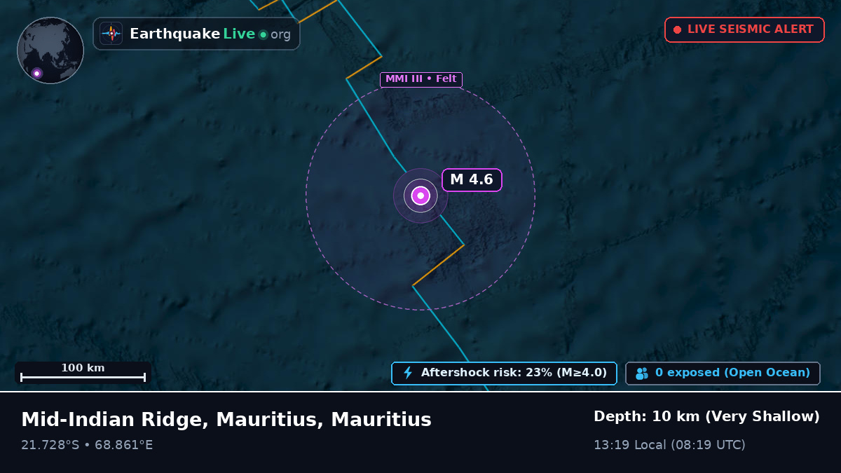 Indian Ocean (Mauritius)