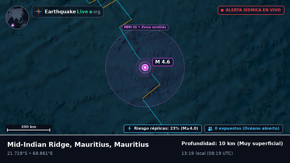 Océano Índico (Mauritius)