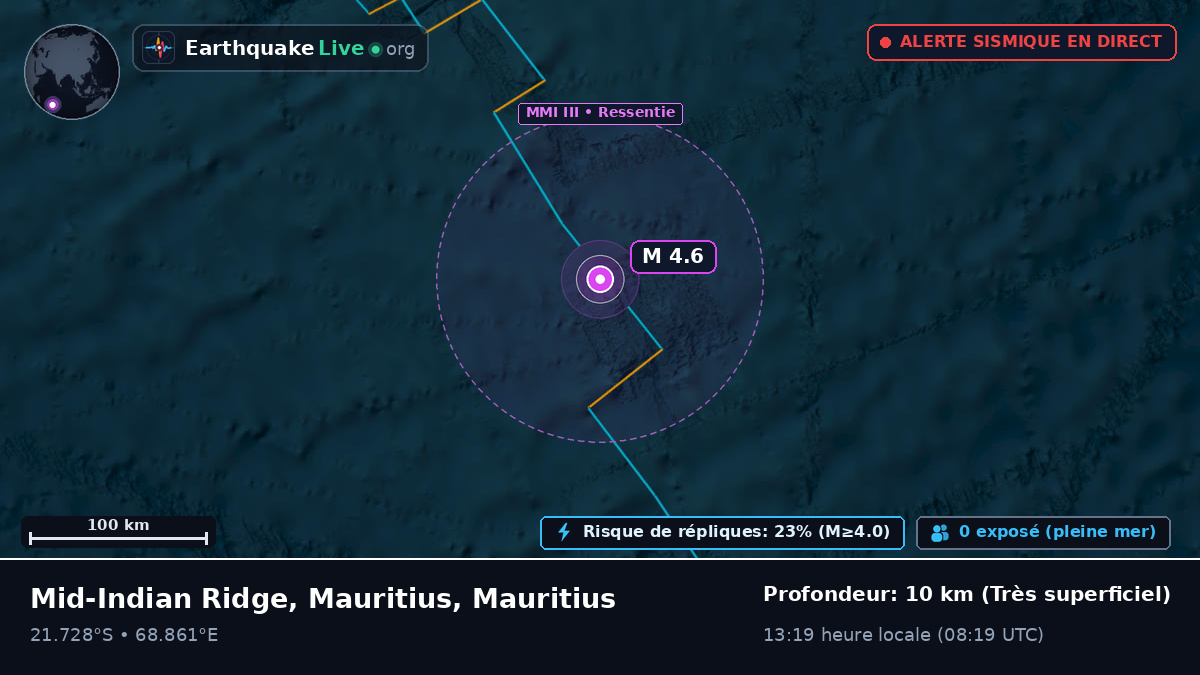 Océan Indien (Mauritius)