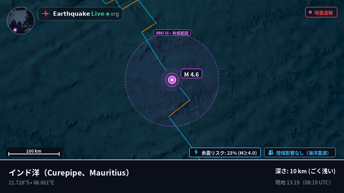 インド洋 (Mauritius)