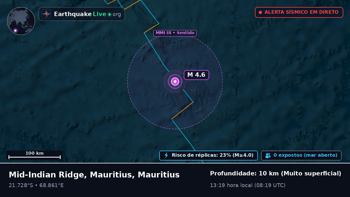 Oceano Índico (Mauritius)