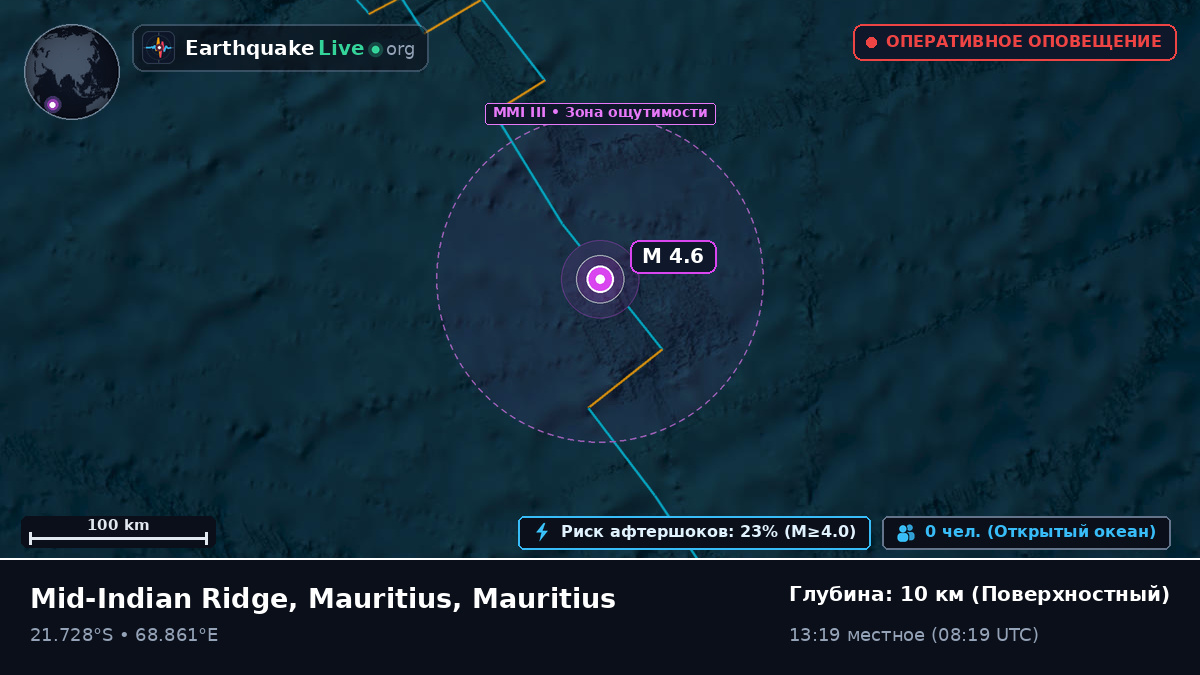 Индийский океан (Mauritius)