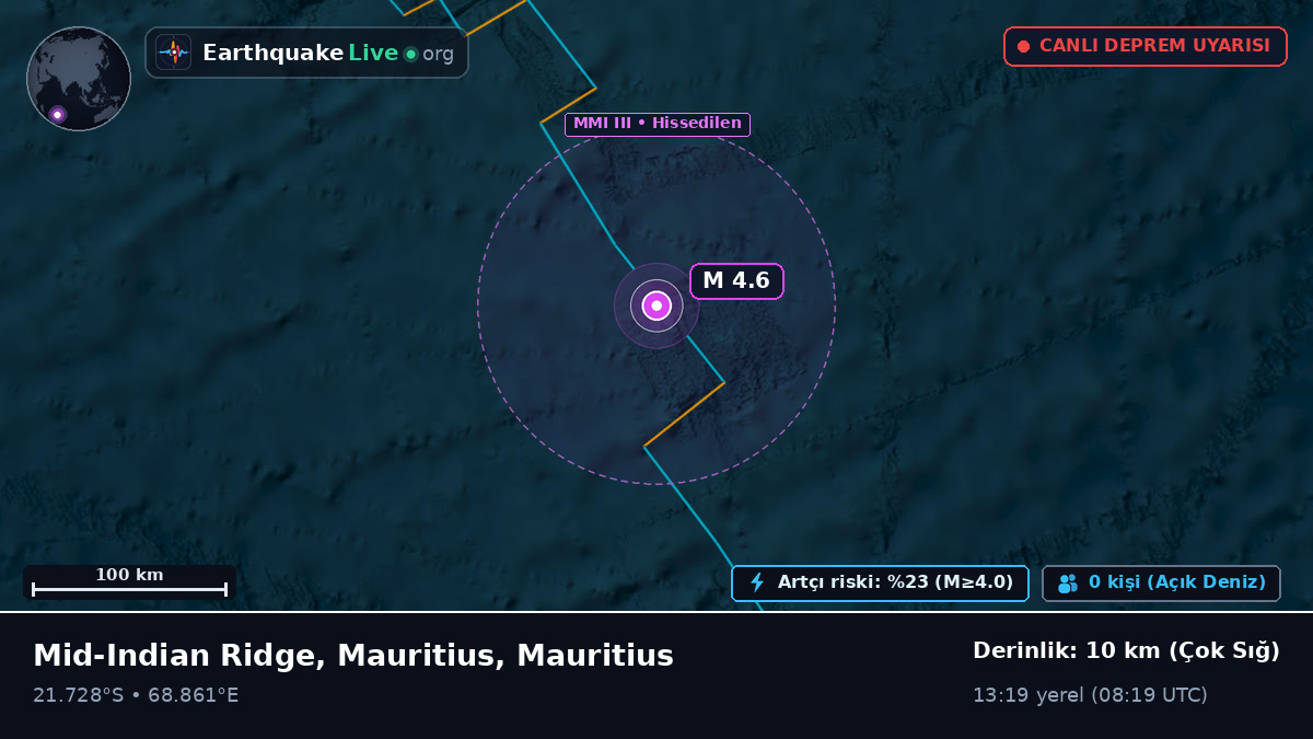 Hint Okyanusu (Mauritius)