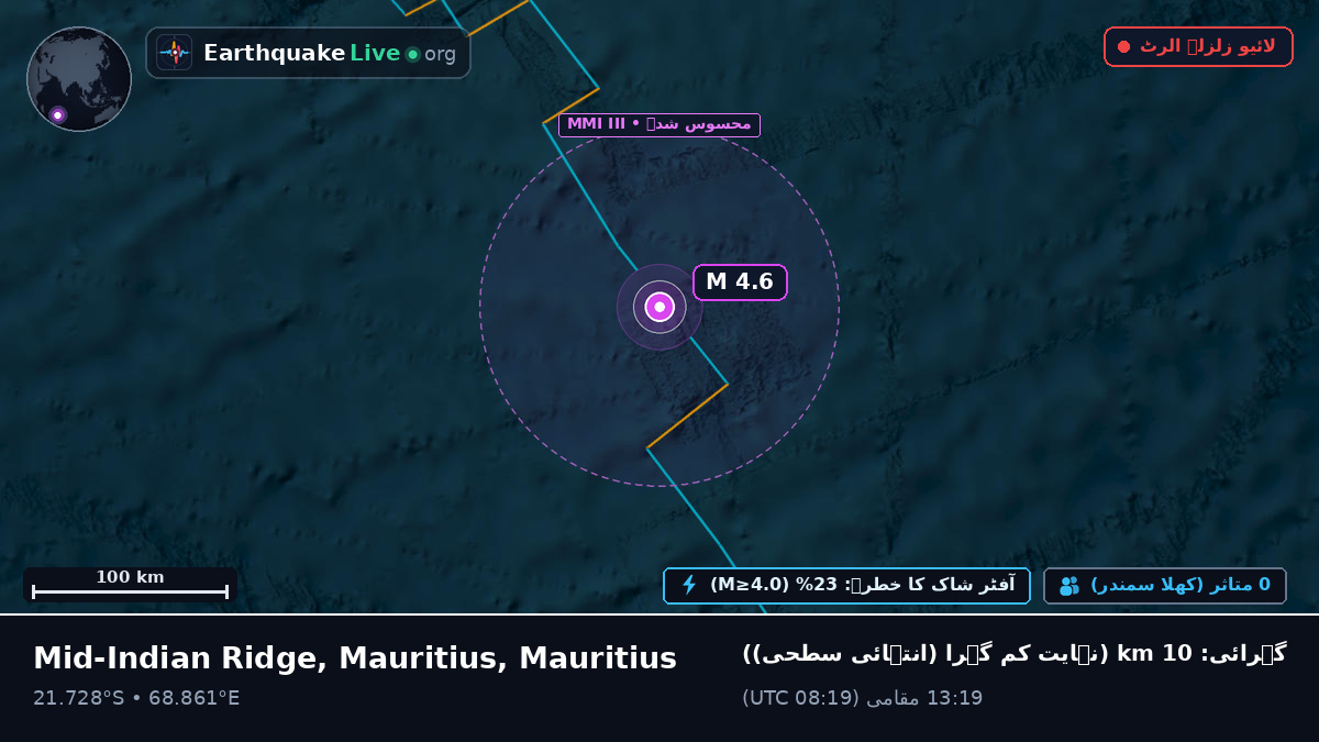 بحر ہند (Mauritius)