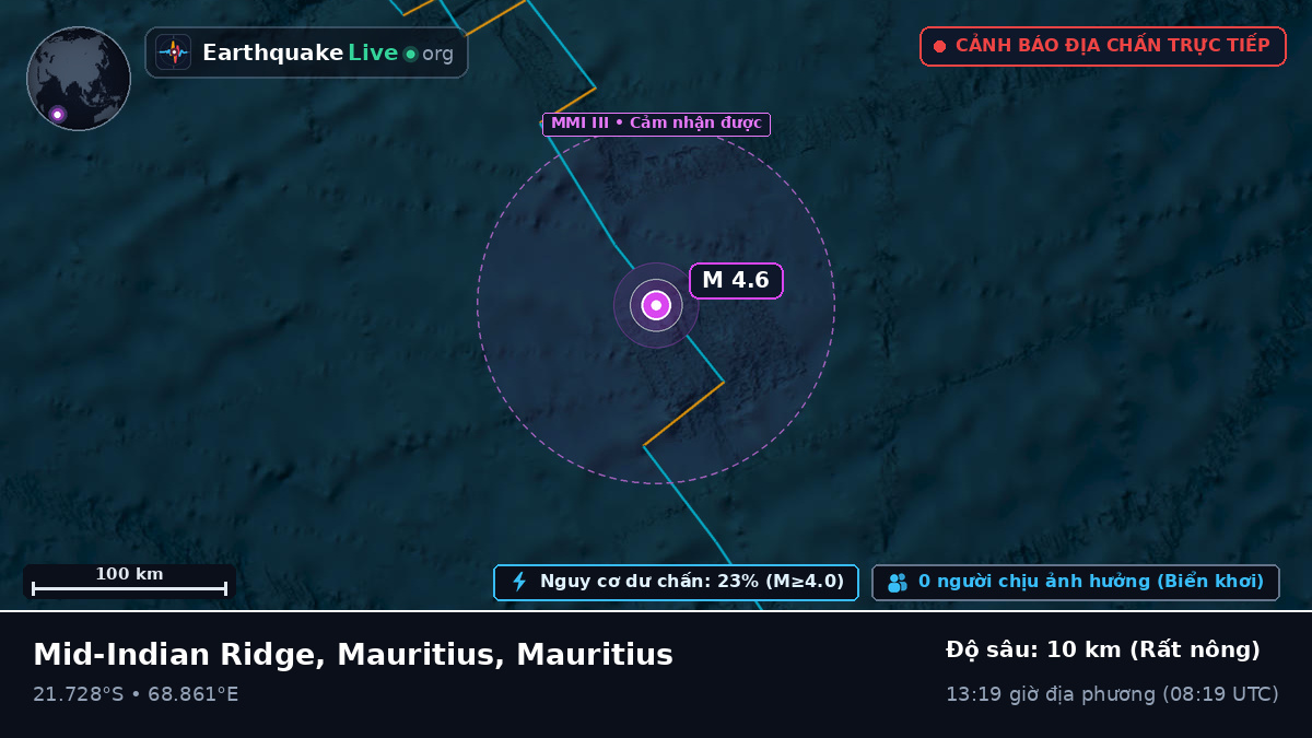 Ấn Độ Dương (Mauritius)