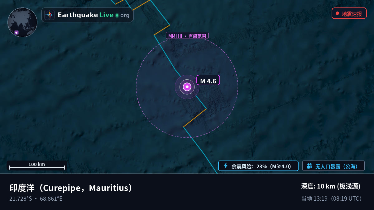 印度洋 (Mauritius)