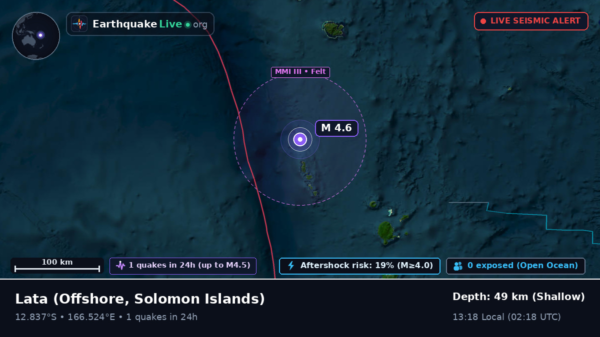 Off the coast of Lata, Solomon Islands