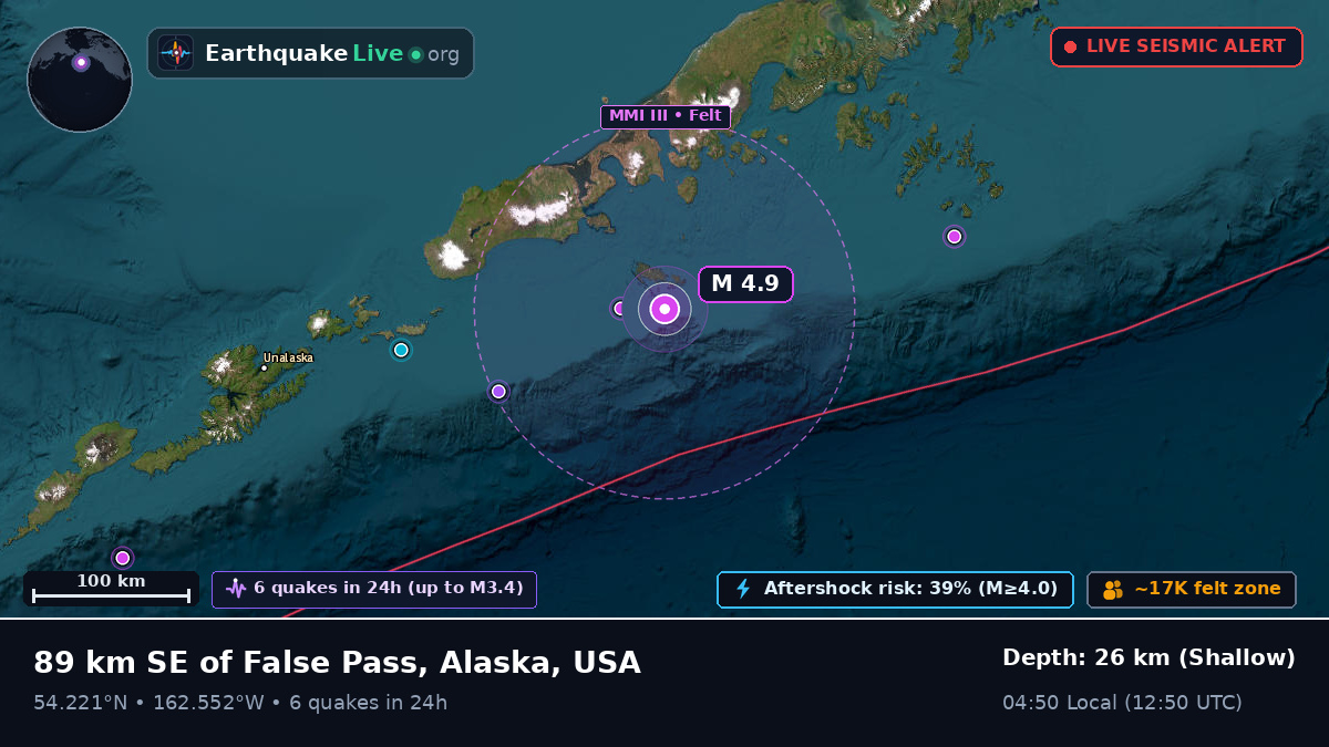 Aleutian Islands (USA)