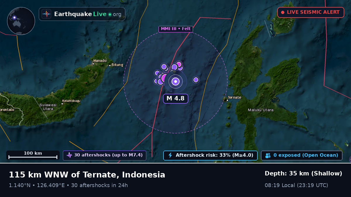 Molucca Sea (Indonesia)