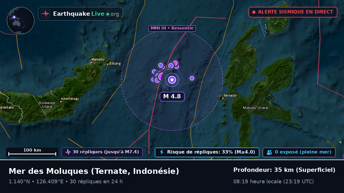 Mer des Moluques (Indonésie)