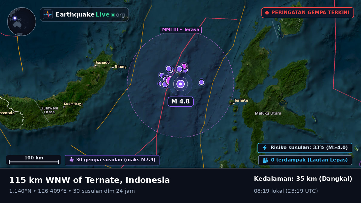 Laut Maluku (Indonesia)