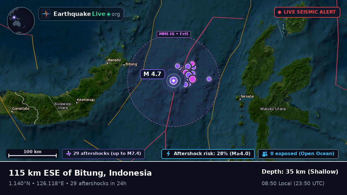 Molucca Sea (Indonesia)