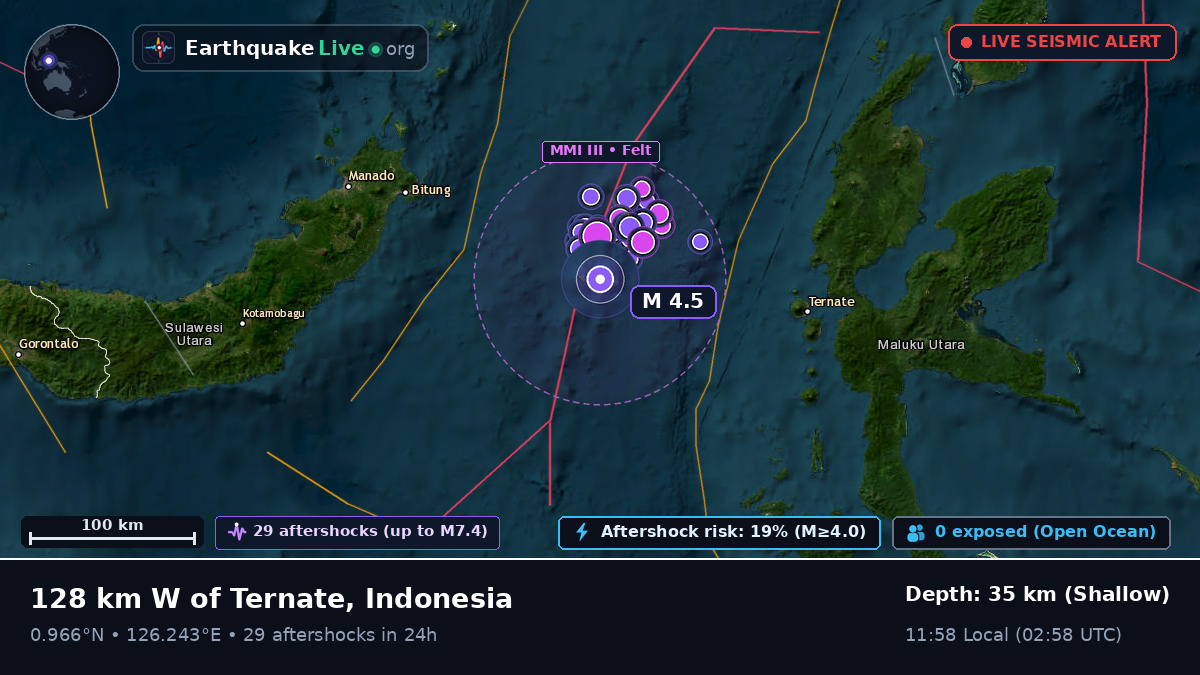 Molucca Sea (Indonesia)
