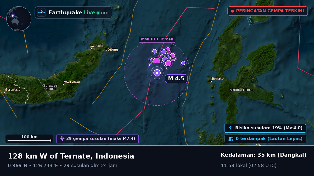 Laut Maluku (Indonesia)
