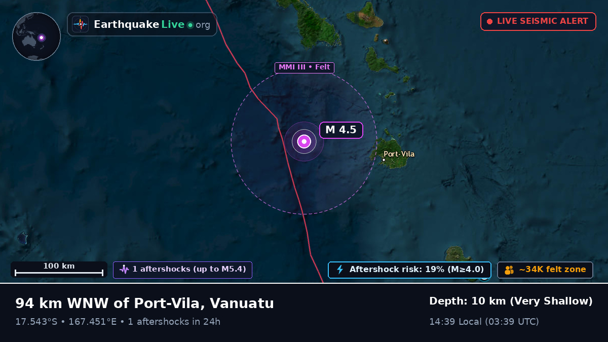Off the coast of Port Vila, Vanuatu