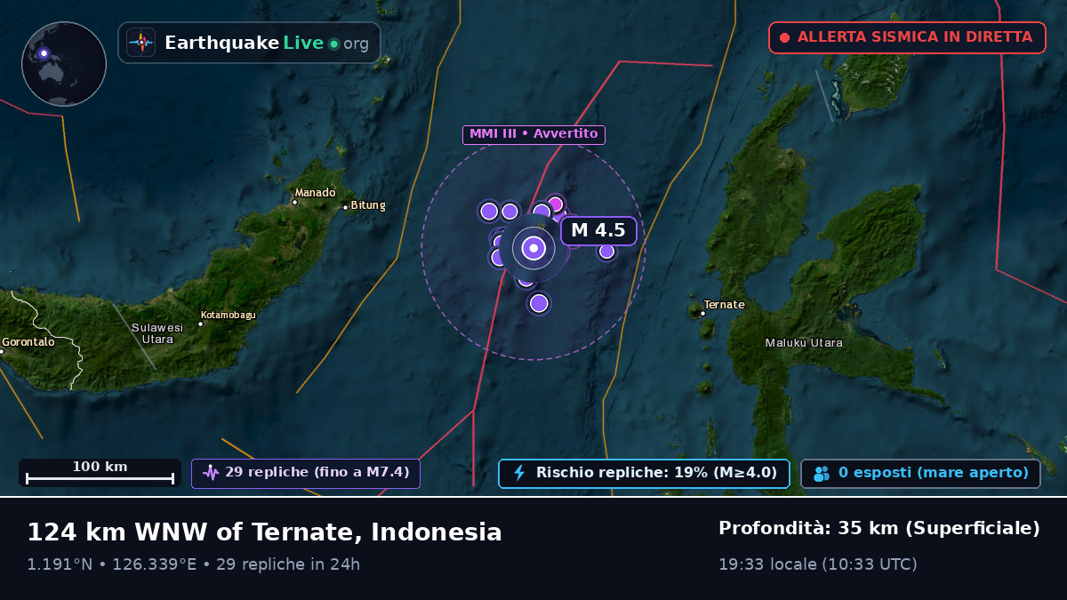 Mare delle Molucche (Indonesia)
