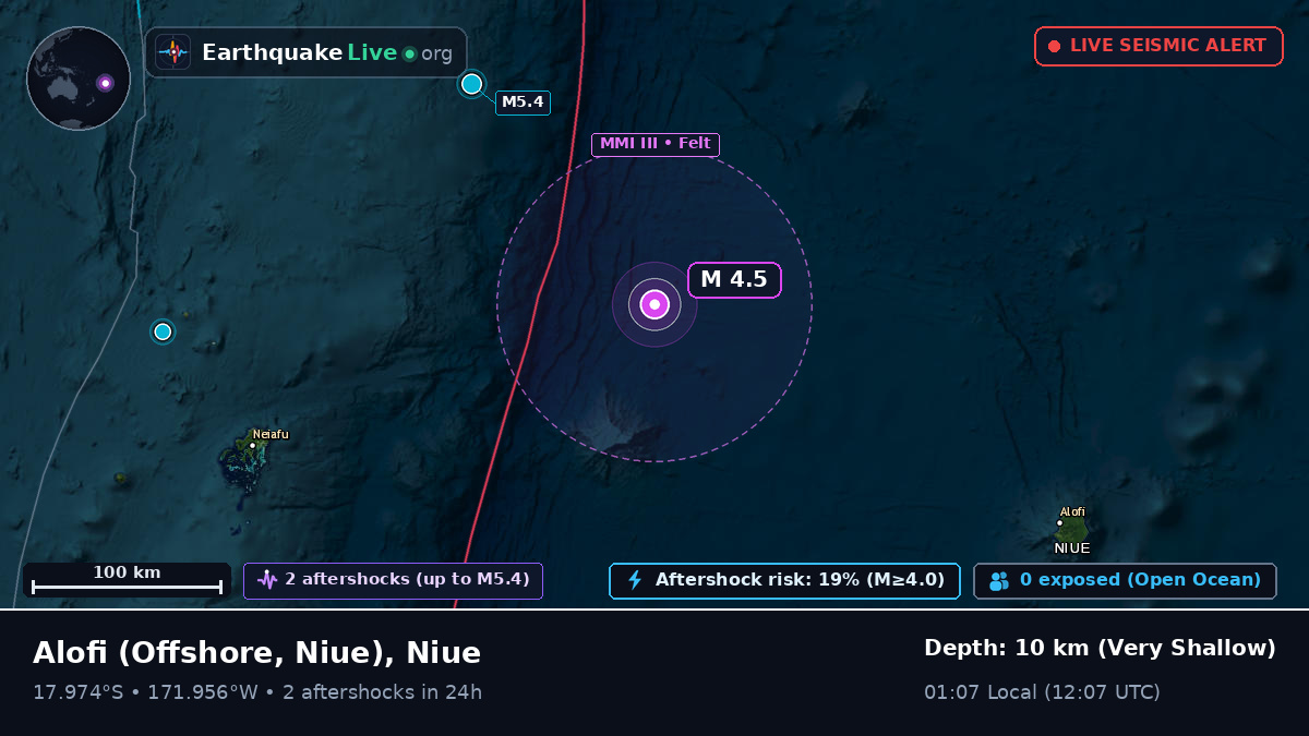 Off the coast of Alofi, Niue