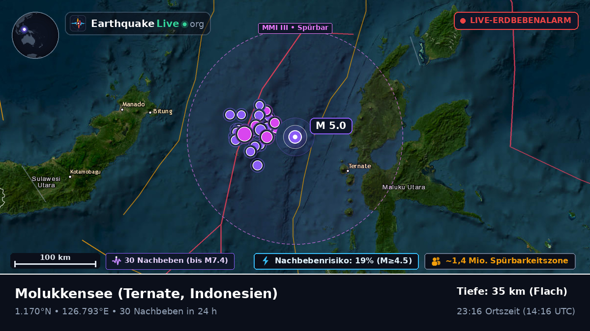 Molukkensee (Indonesien)
