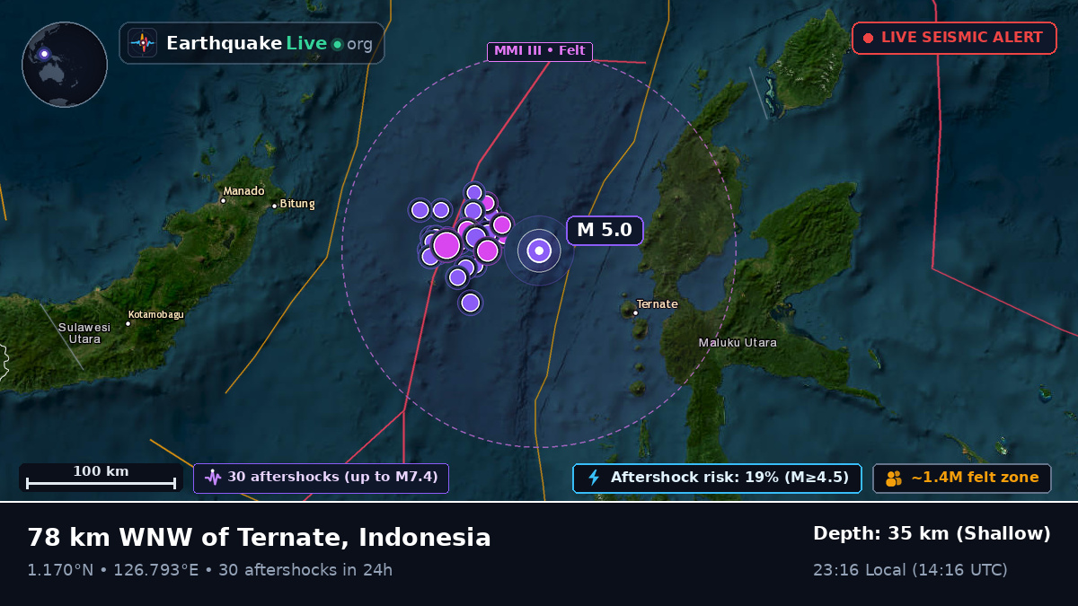 Molucca Sea (Indonesia)