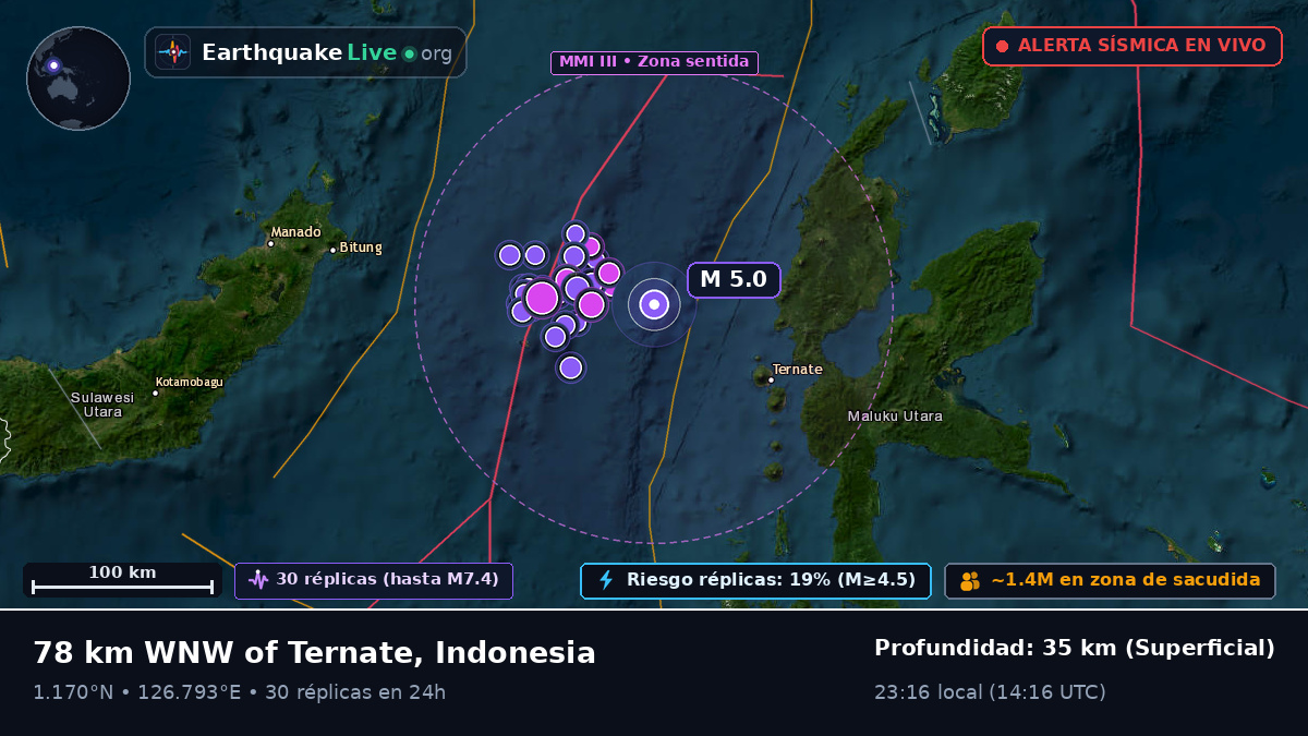 Mar de Molucas (Indonesia)