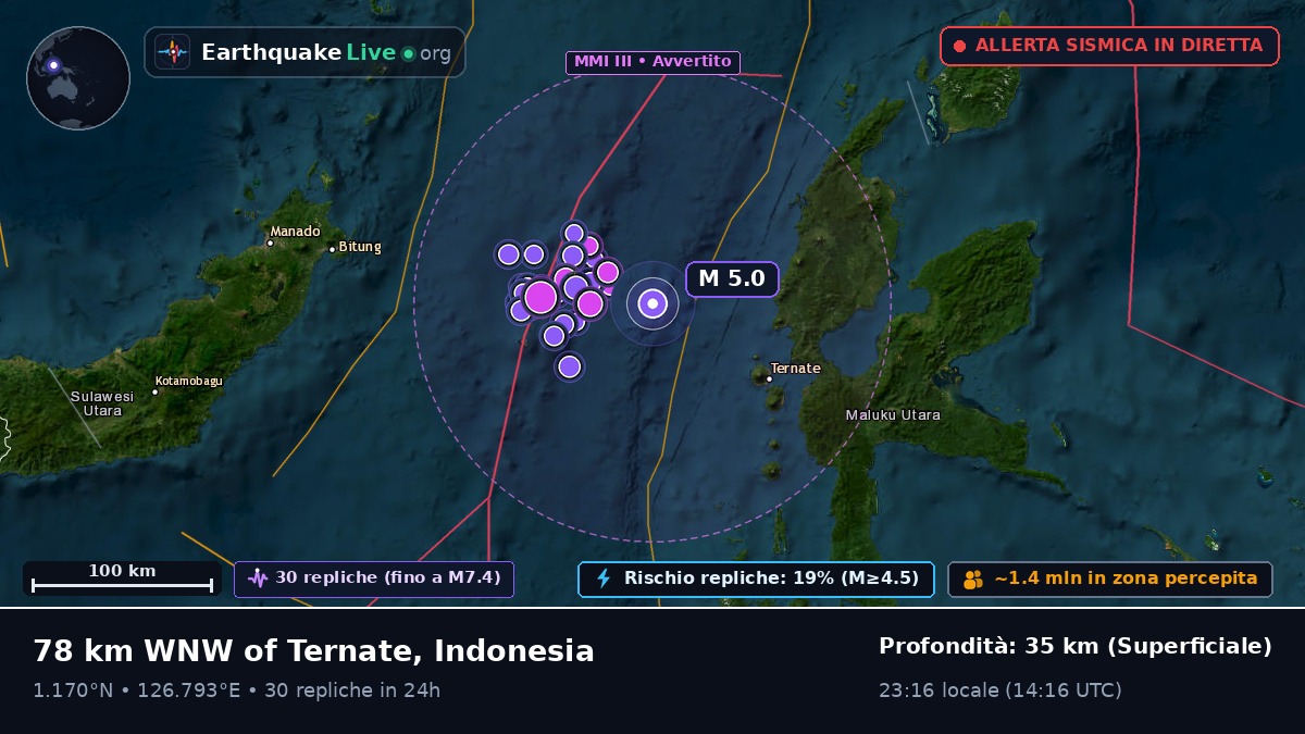 Mare delle Molucche (Indonesia)