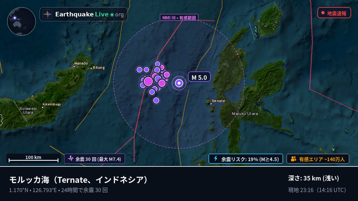 モルッカ海 (インドネシア)