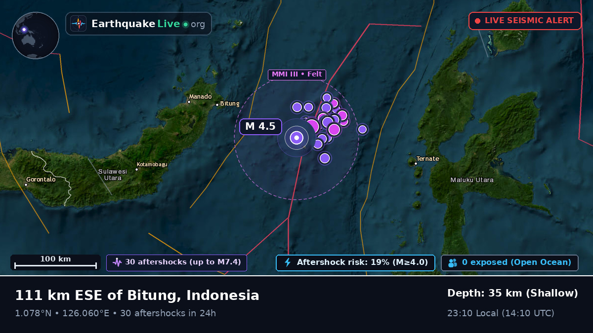 Molucca Sea (Indonesia)