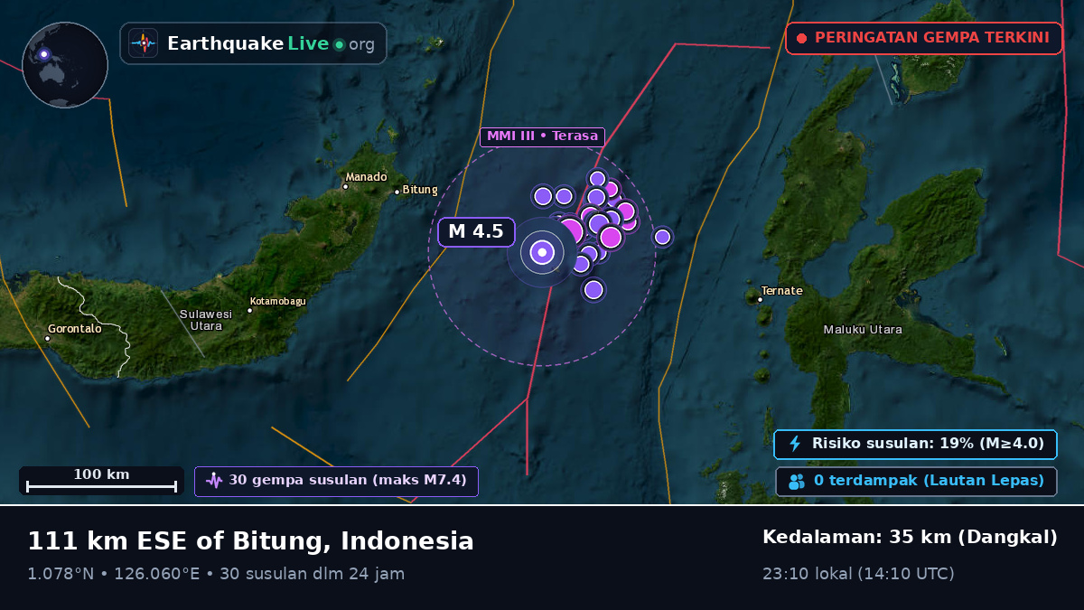 Laut Maluku (Indonesia)