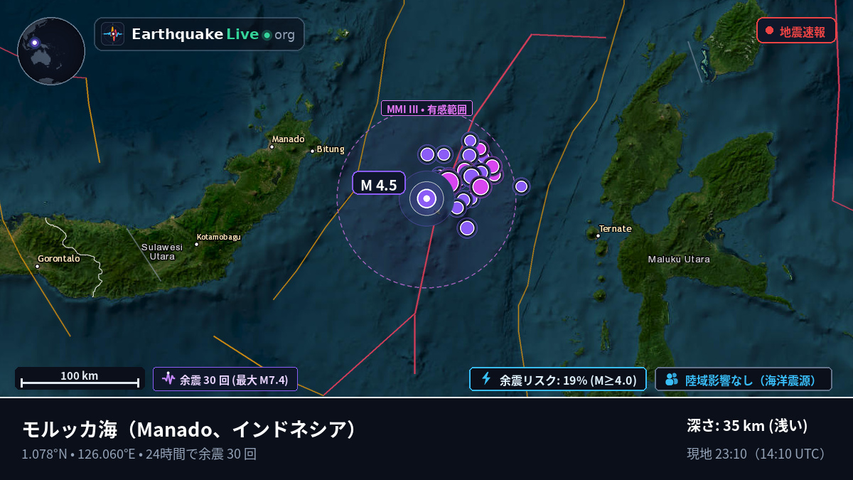 モルッカ海 (インドネシア)