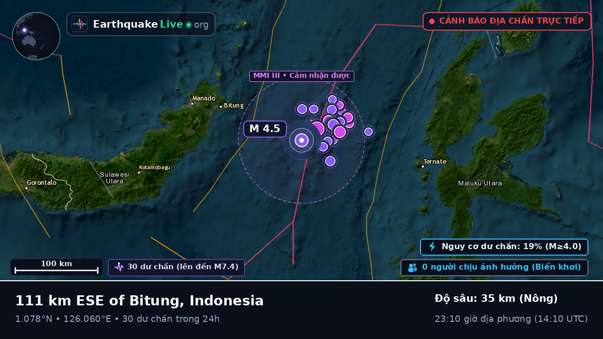 Biển Molucca (Indonesia)