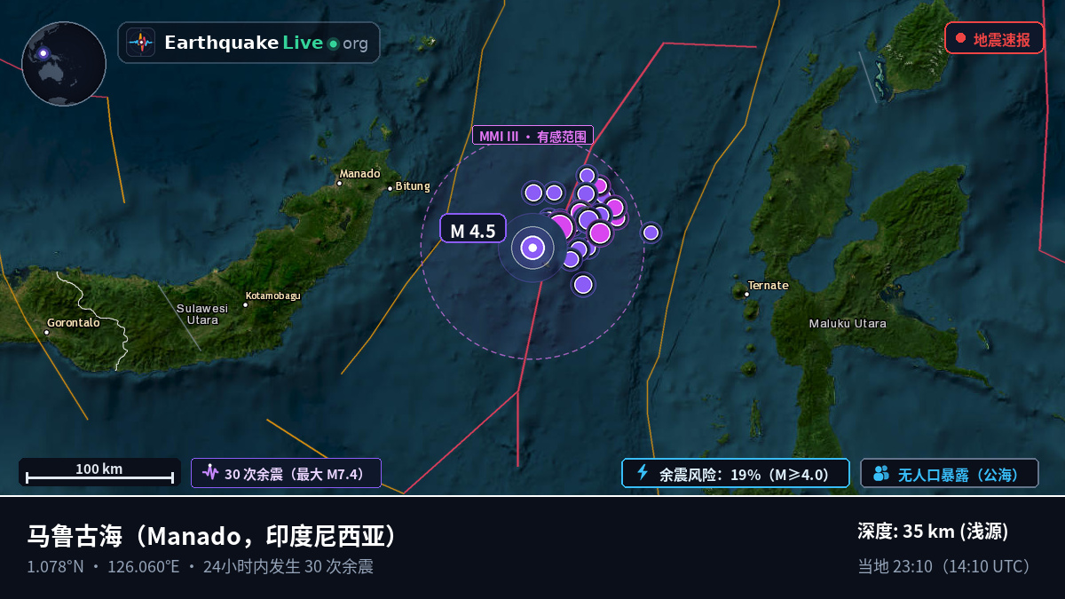 马鲁古海 (印度尼西亚)