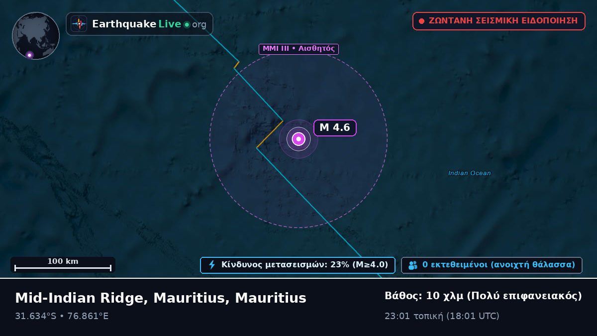 Ινδικός Ωκεανός (Mauritius)