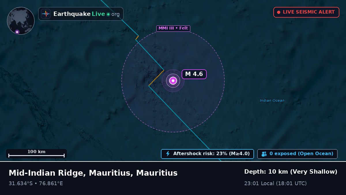 Indian Ocean (Mauritius)