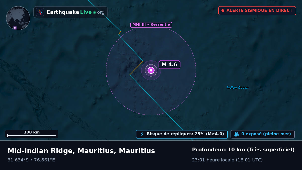 Océan Indien (Mauritius)
