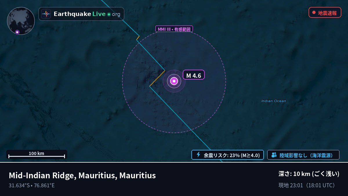 インド洋 (Mauritius)