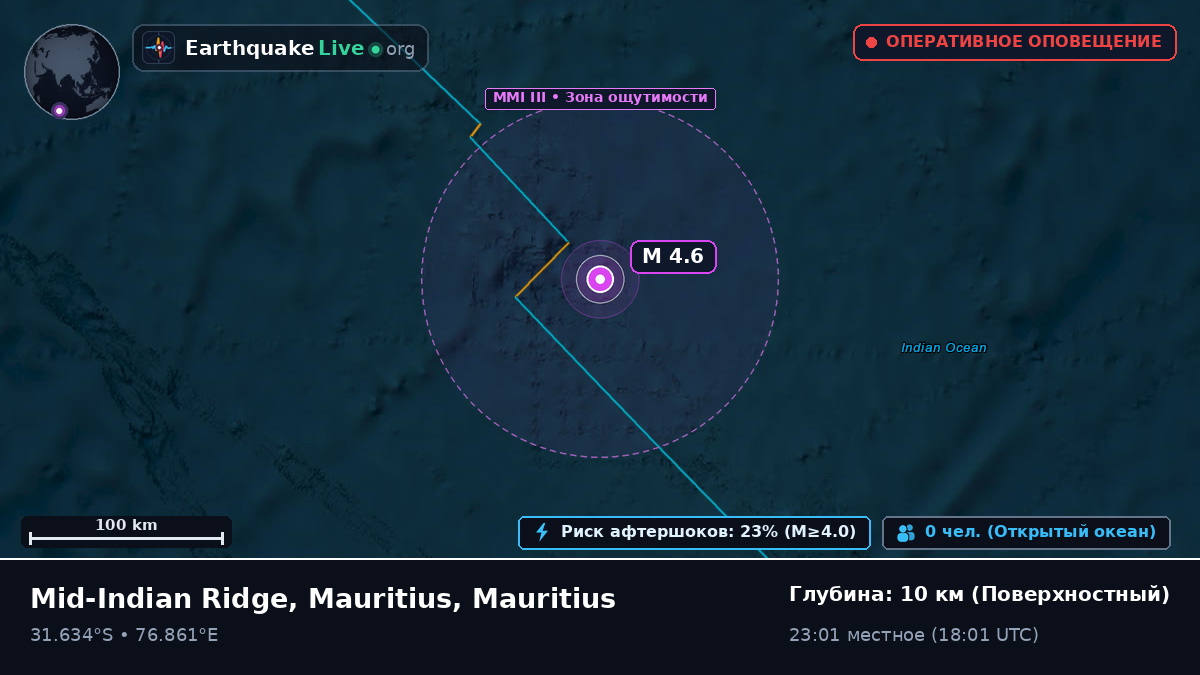 Индийский океан (Mauritius)
