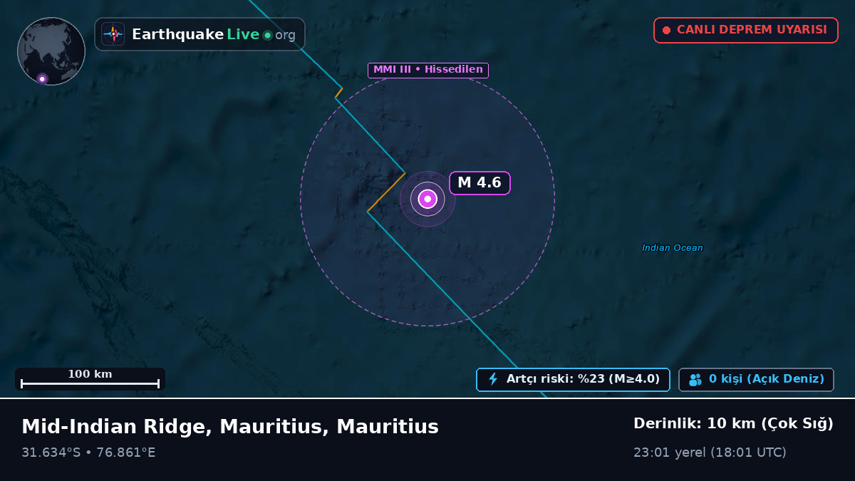 Hint Okyanusu (Mauritius)