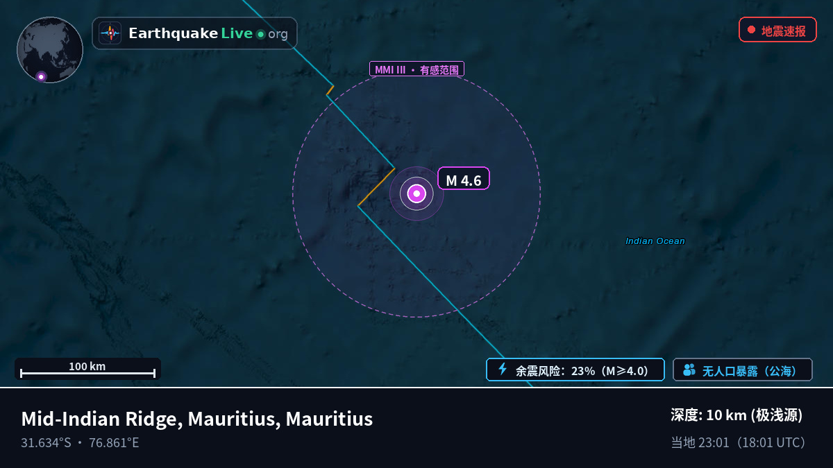 印度洋 (Mauritius)