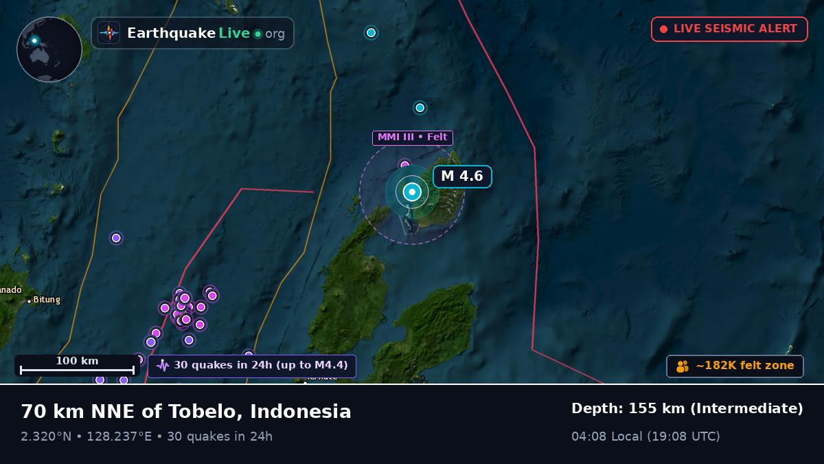 Molucca Sea (Indonesia)