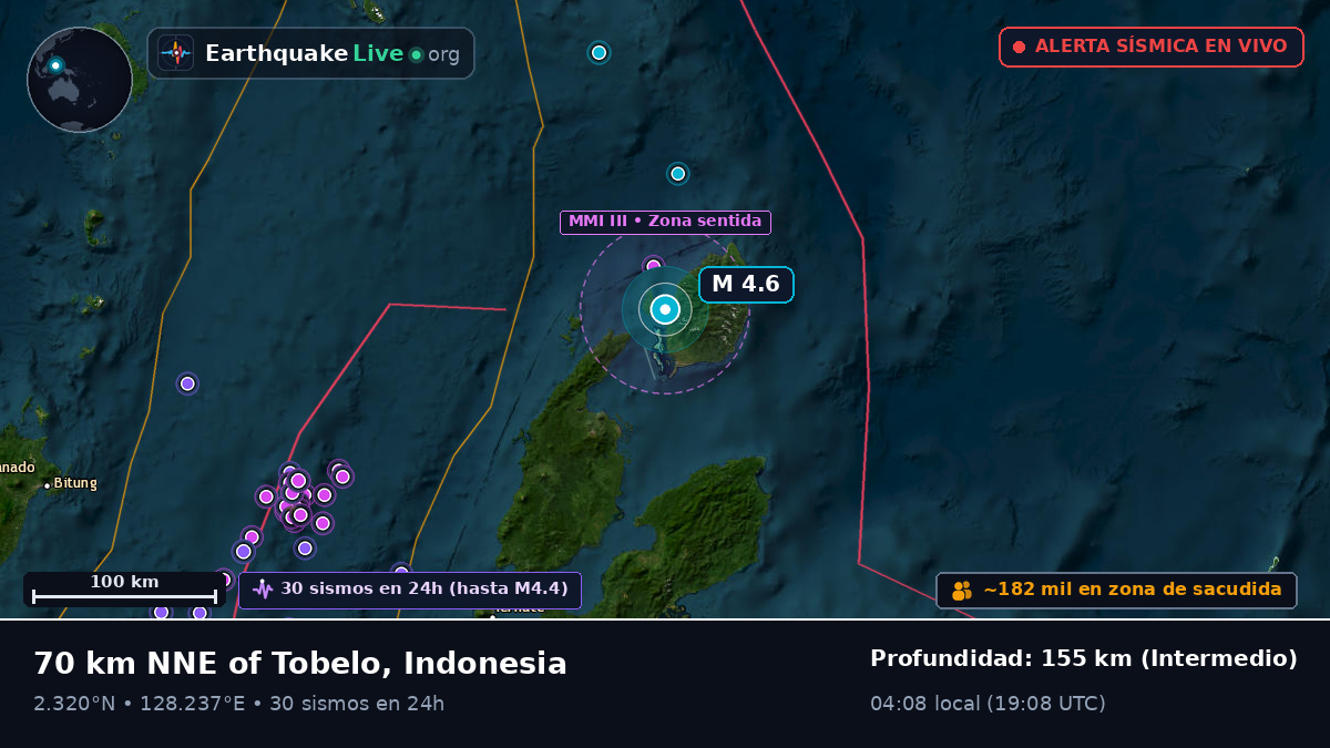 Mar de Molucas (Indonesia)
