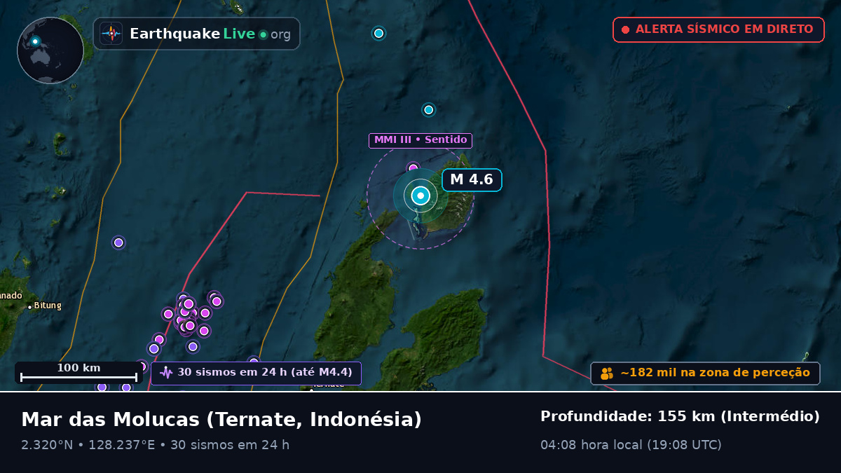 Mar das Molucas (Indonésia)