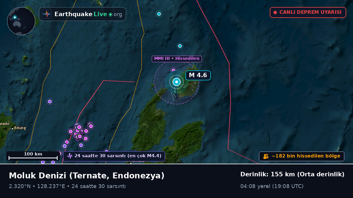 Moluk Denizi (Endonezya)