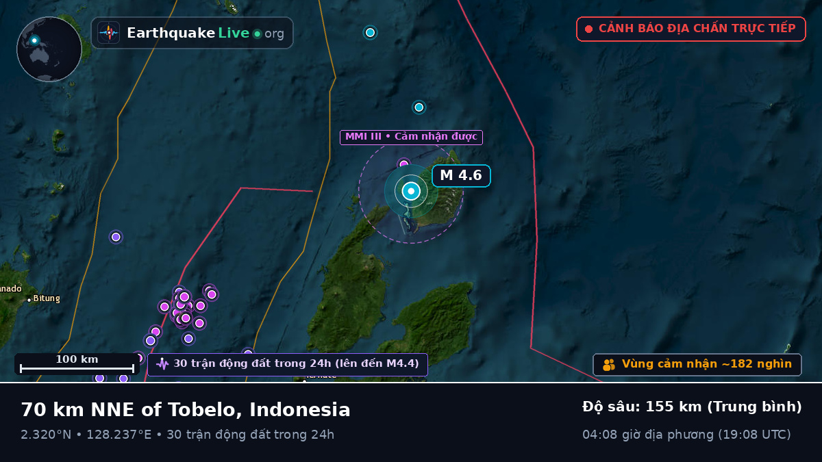 Biển Molucca (Indonesia)