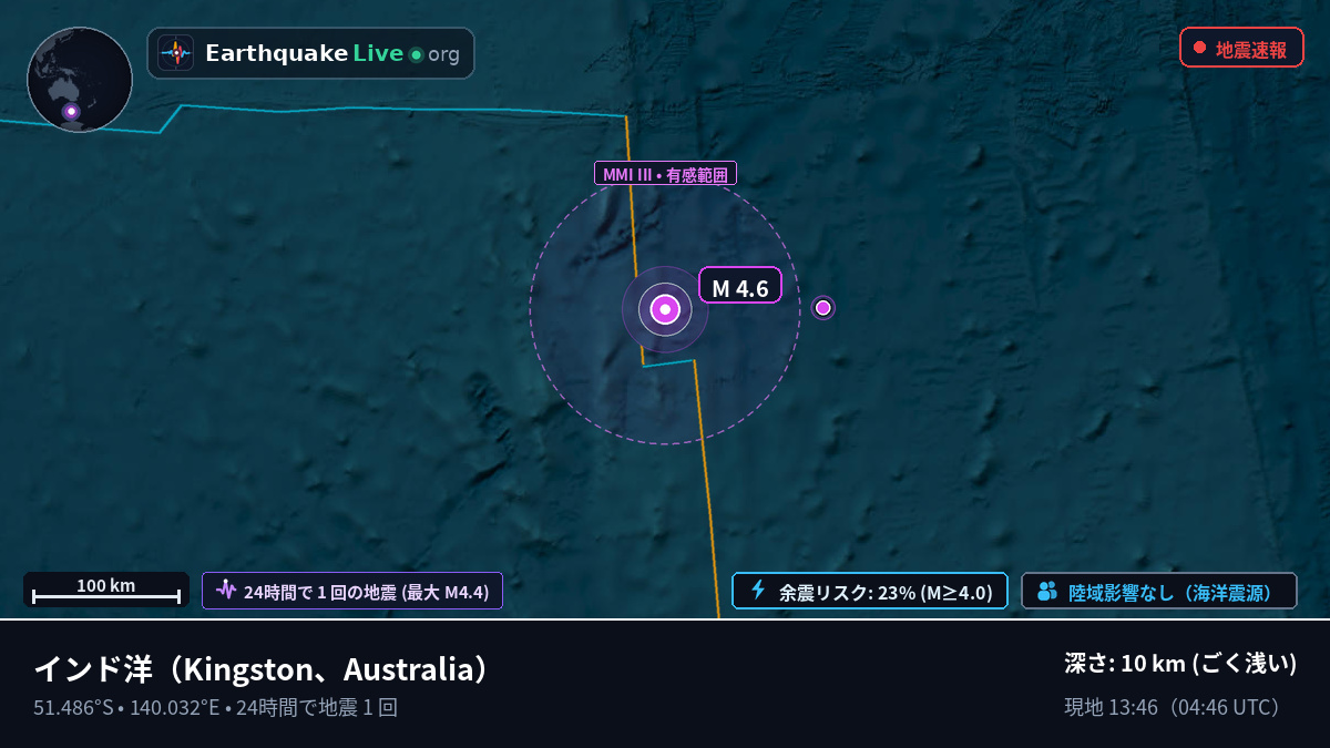 インド洋 (Australia)