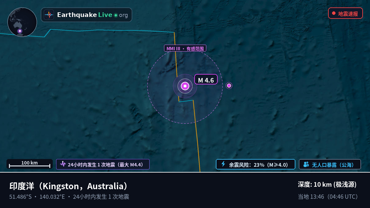 印度洋 (Australia)