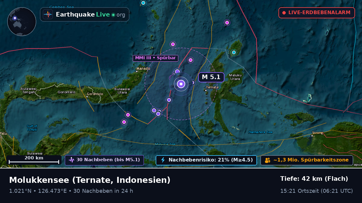 Molukkensee (Indonesien)