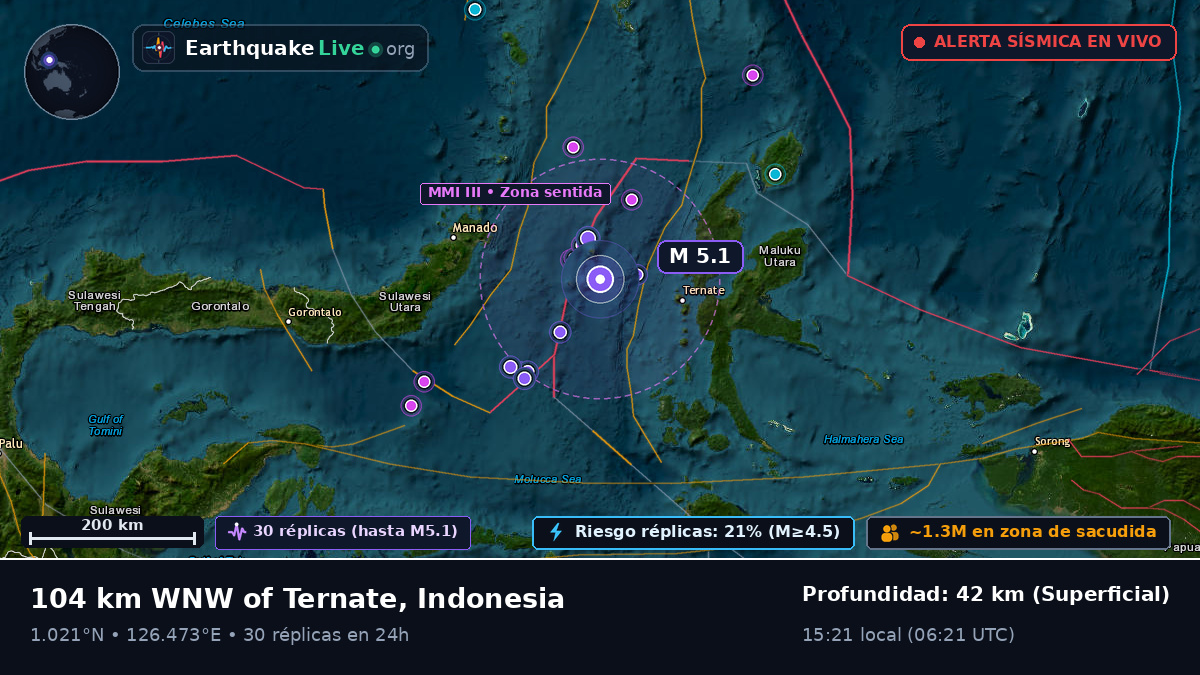 Mar de Molucas (Indonesia)