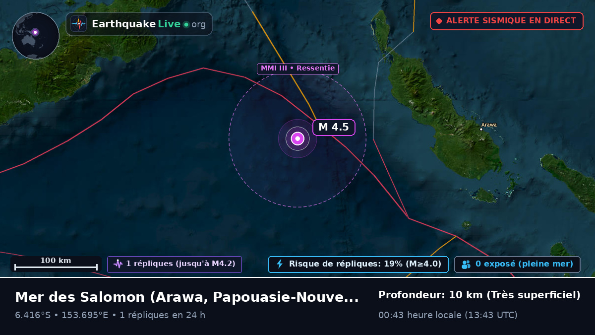 Mer des Salomon (Papouasie-Nouvelle-Guinée)