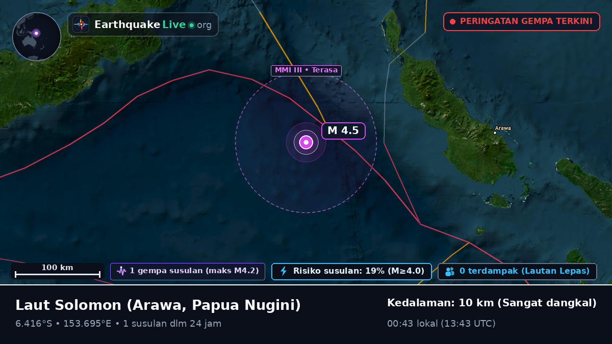 Laut Solomon (Papua Nugini)